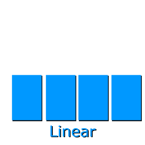 Linear Attribution Model